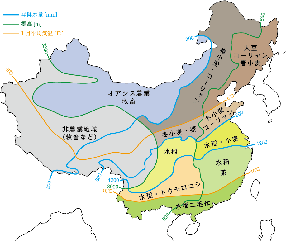 中国の降水量・気温と農業地域