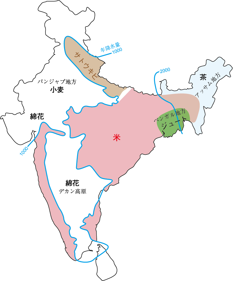 インドの降水量と農業地域
